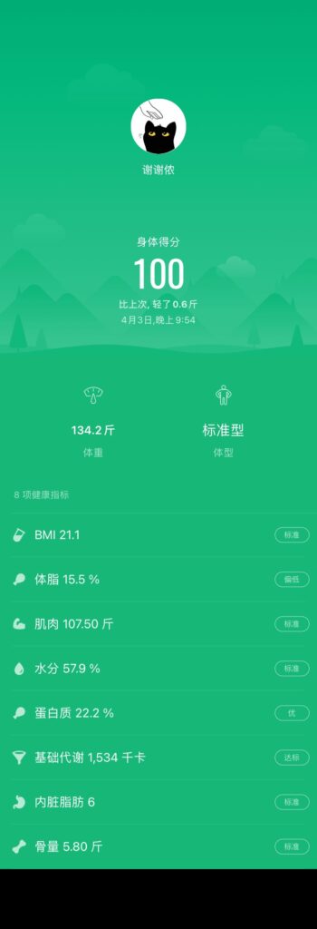 图片[2]-节食实验+挑战-eMarch