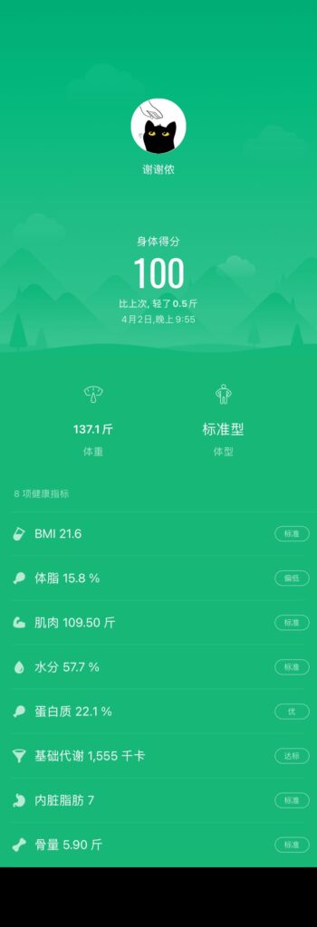 图片[1]-节食实验+挑战-eMarch